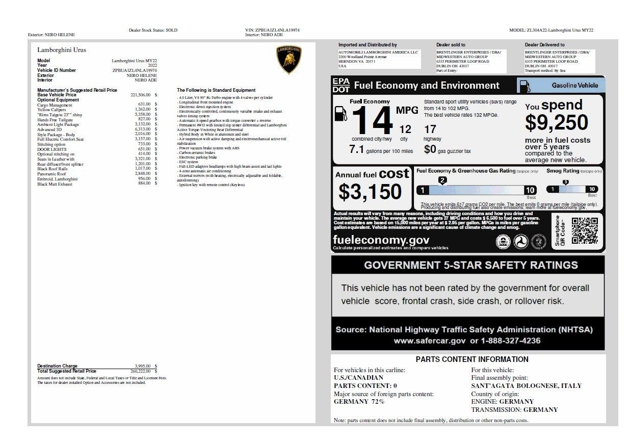 2022 Lamborghini Urus AWD