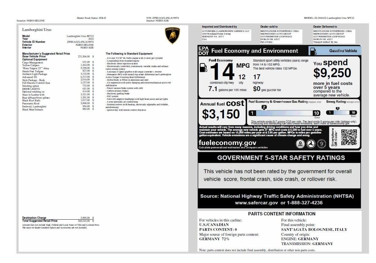 2022 Lamborghini Urus AWD