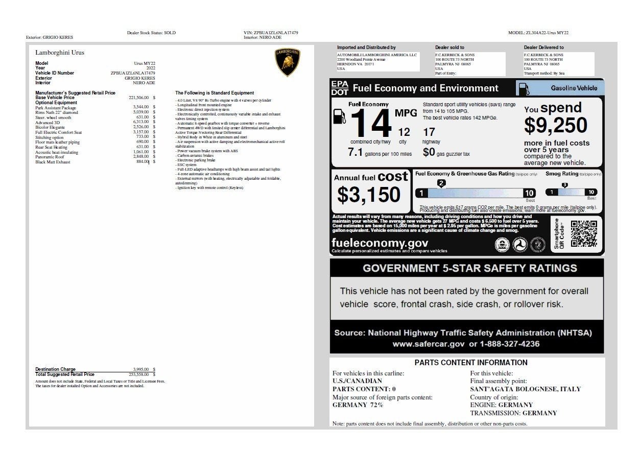 2022 Lamborghini Urus AWD